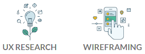 Scope: UX Research & Wireframing